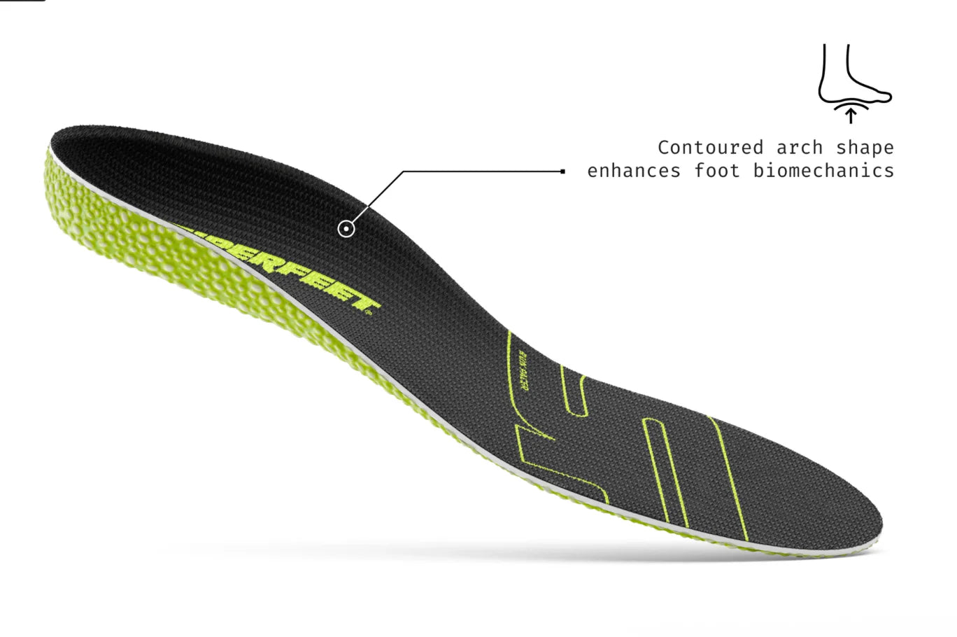 Superfeet Run Pacer Insoles
