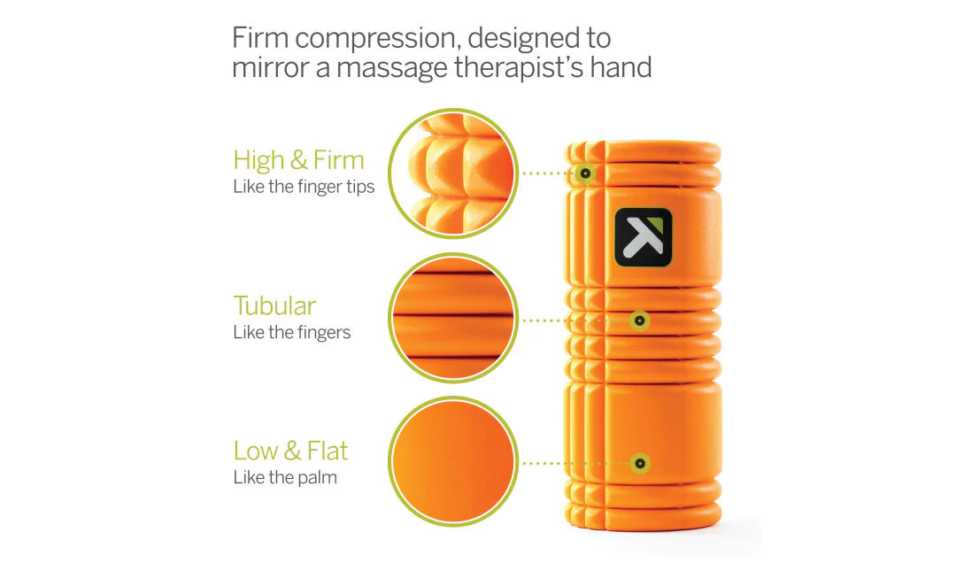 Triggerpoint Grid 10 Foam Roller