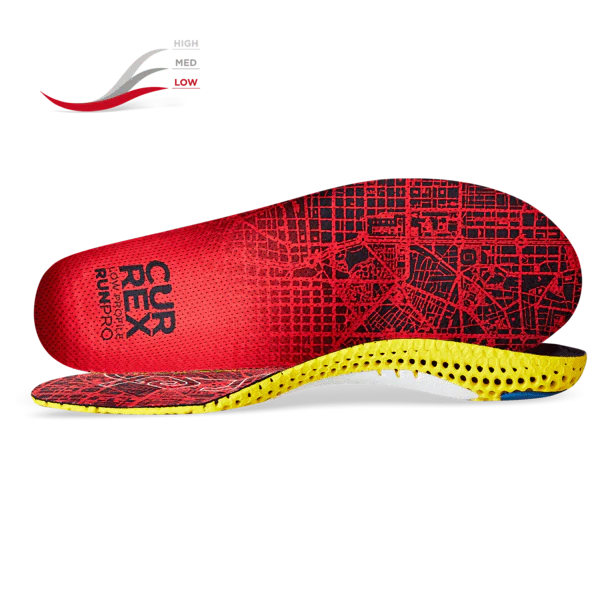 CURREX RunPro 3 profiles