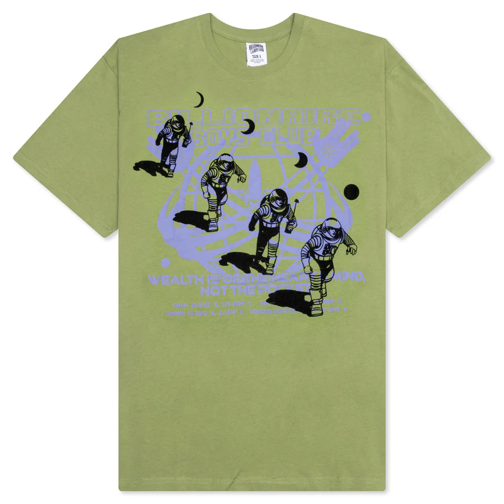 BB Coordinates S S Tee Mosstone