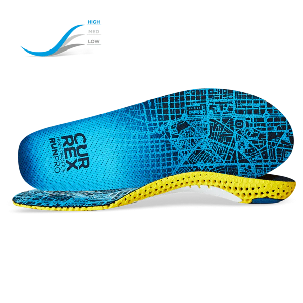 CURREX RunPro 3 profiles